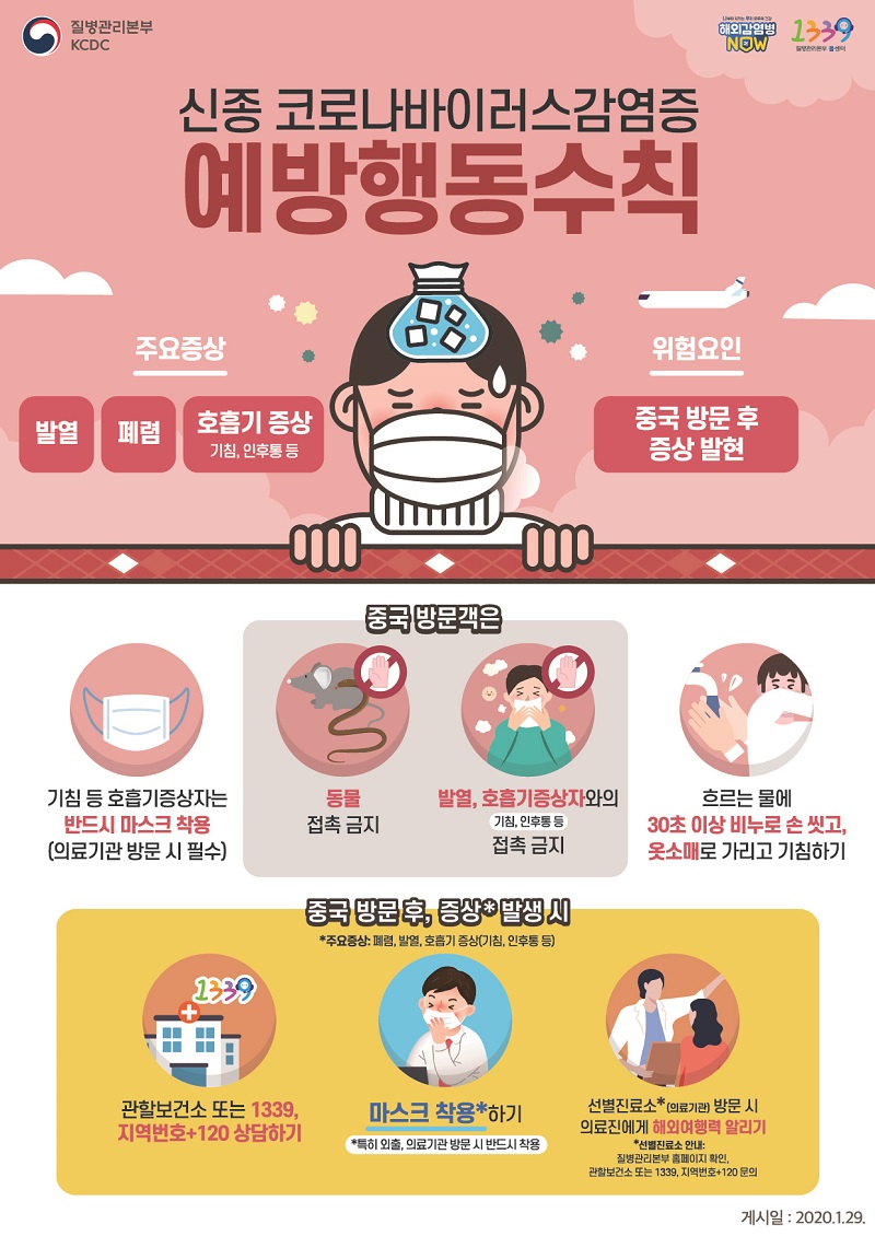 신종코로나 질병 예방행동수칙